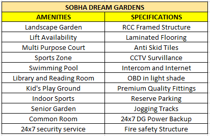 Sobha Dream Gardens in Bellahalli For 1BHK and 2BHK
